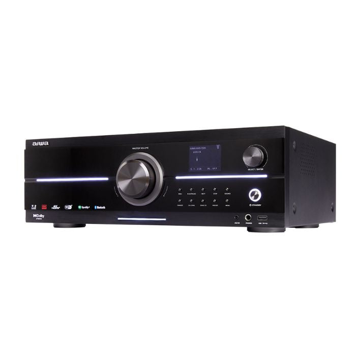 Aiwa AVR-7210