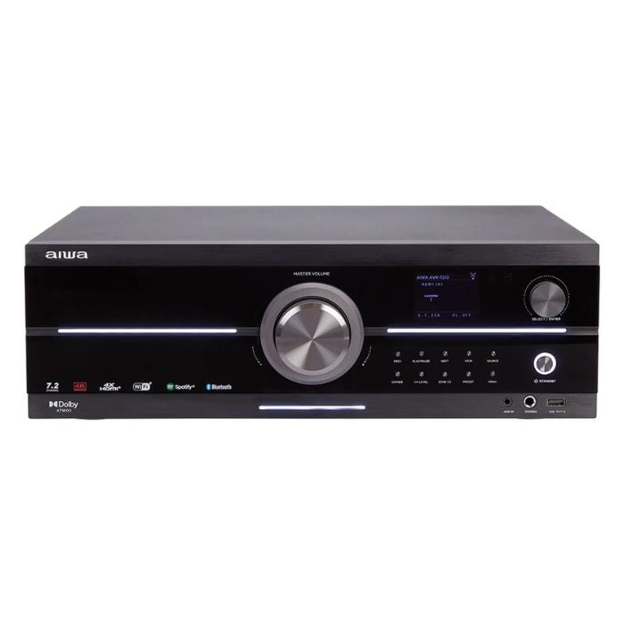 Aiwa AVR-7210
