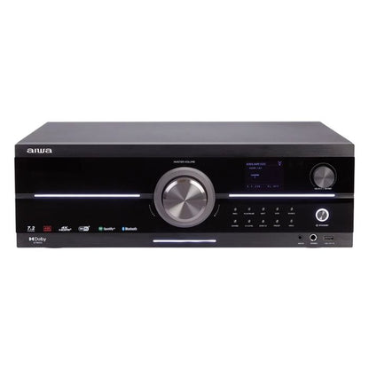 Aiwa AVR-7210