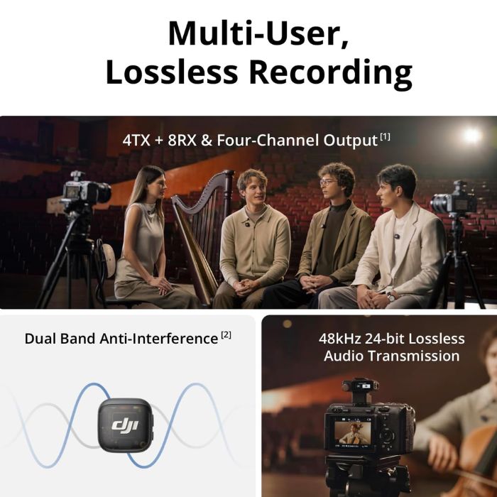 DJI Mic 3 (1 Transmitter + 1 Receiver)
