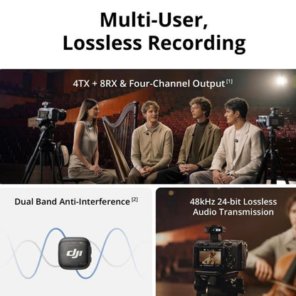 DJI Mic 3 (1 Transmitter + 1 Receiver)