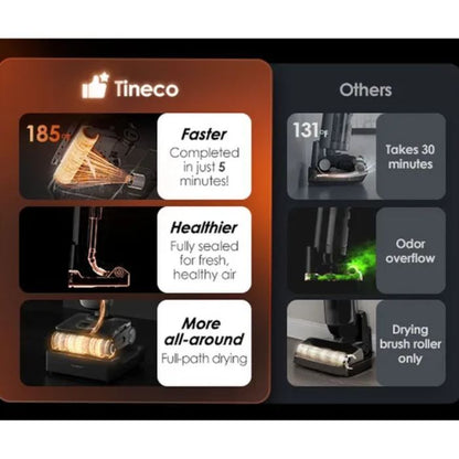 Tineco Floor One S9 Artist Steam Vacuum Cleaner, 22kPa Suction - FW2A1500AE