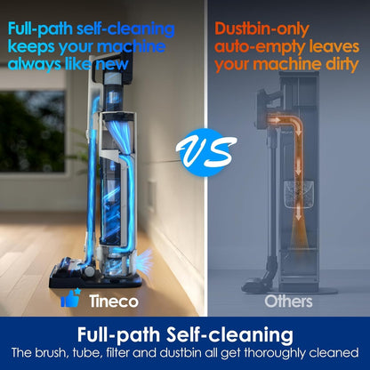 Tineco Pure One Station 5 Stick Vacuum Cleaner VS1C1700SA